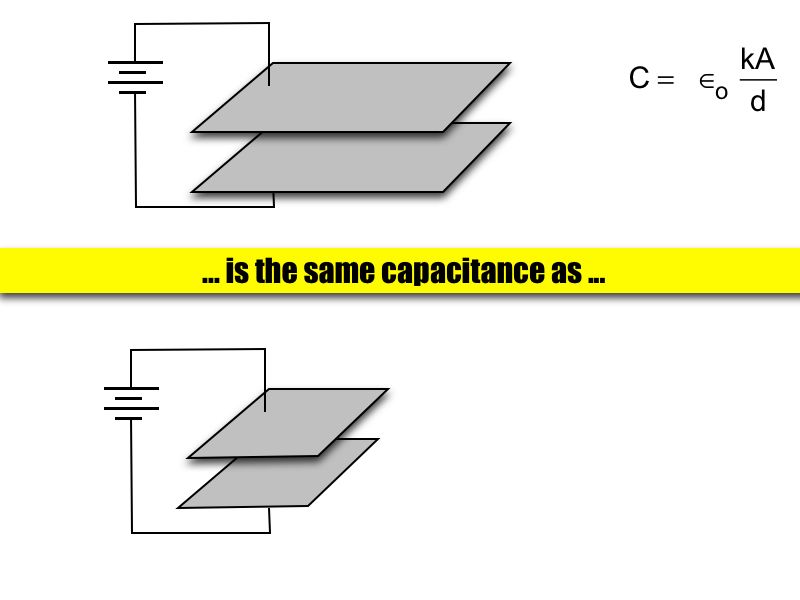 01 AP Capacitance 01.013-003